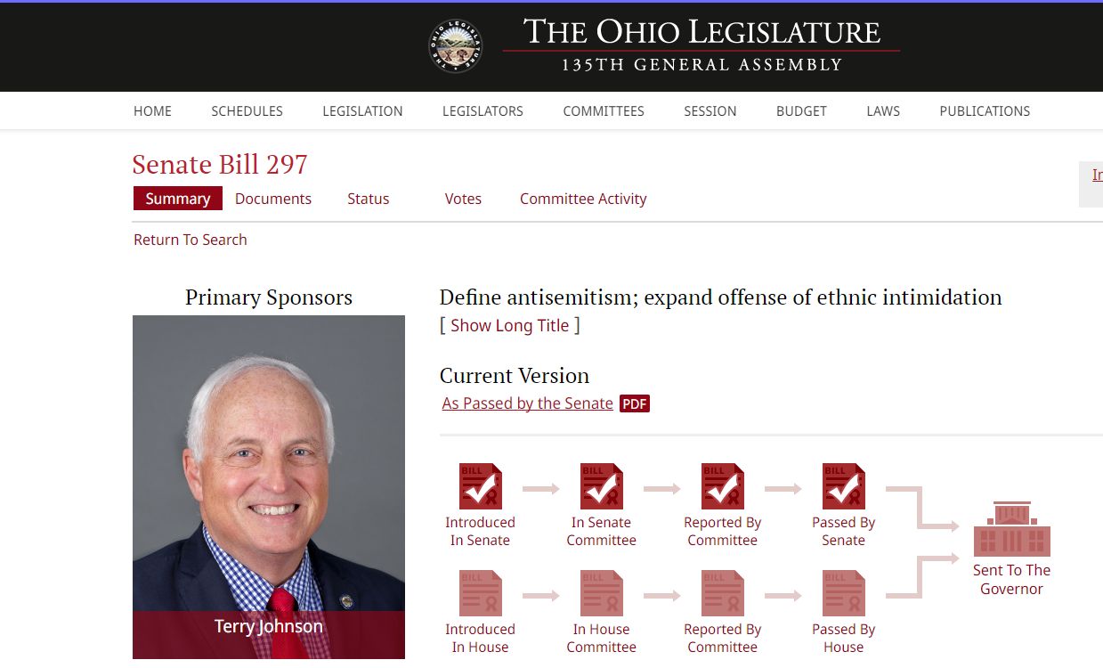 Ohio Senate moves antisemitism definition on same day it’s criticized for infringing on free speech